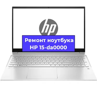 Замена петель на ноутбуке HP 15-da0000 в Новосибирске